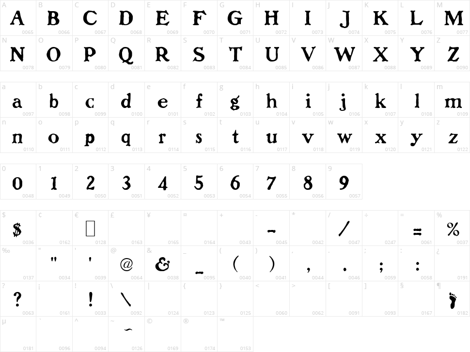 Dolenzo J Character Map