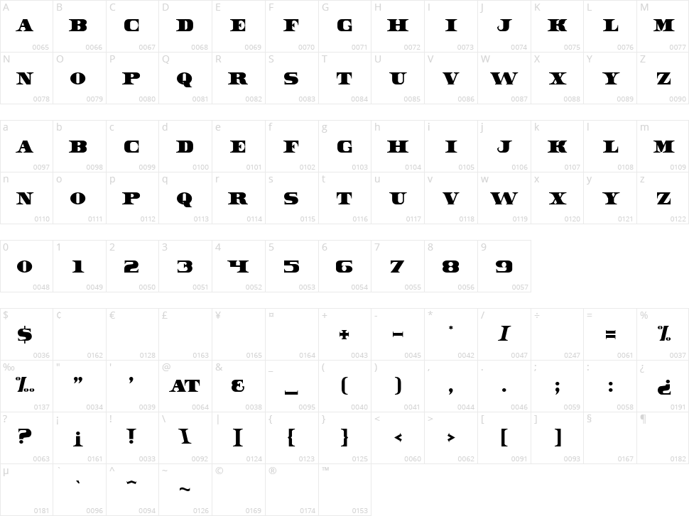 Dollar Bill Character Map
