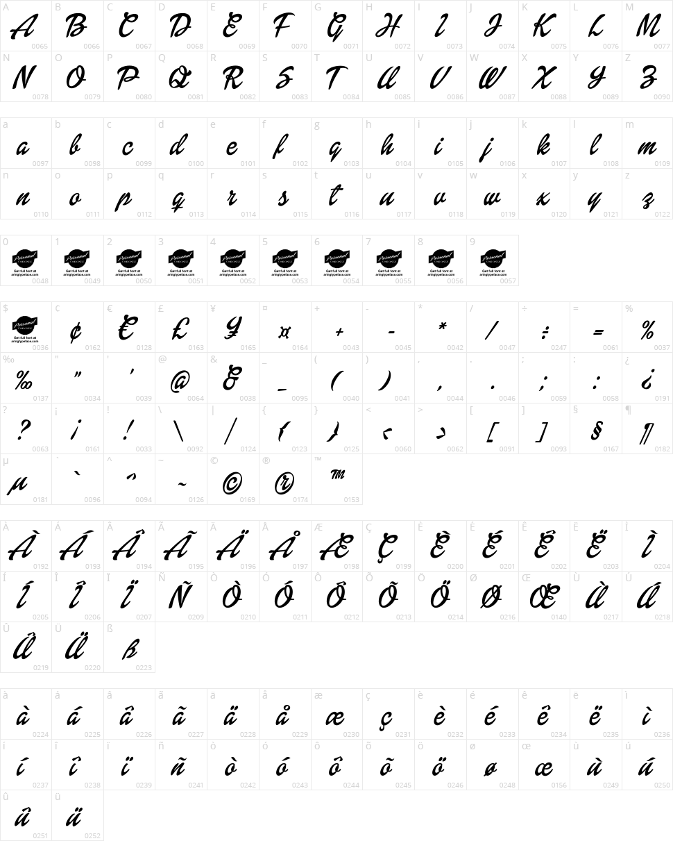 Dollie Script Character Map