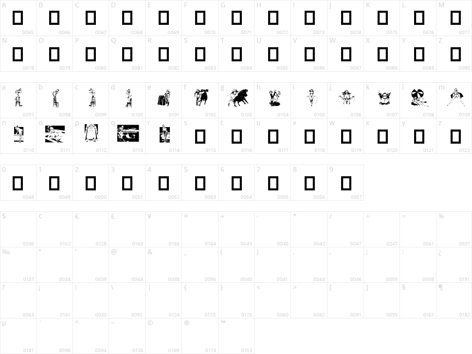 Dollybat Character Map