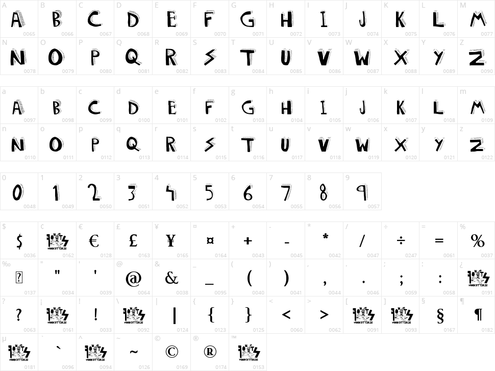 Dolores Character Map