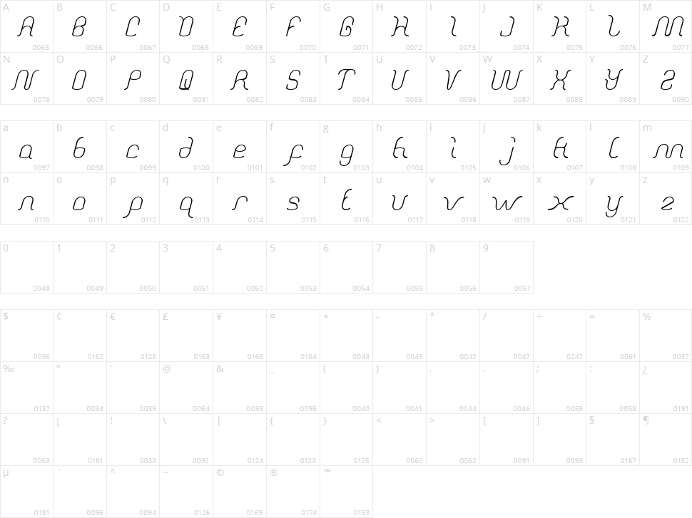 Dolphin Ocean Wave Character Map
