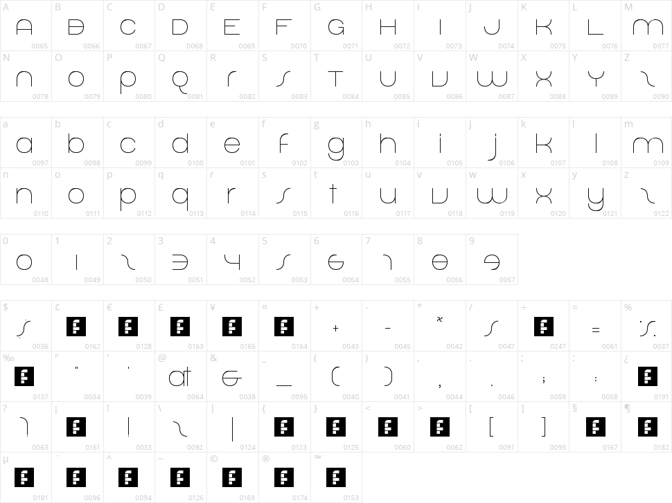 Dolphin Sans Character Map