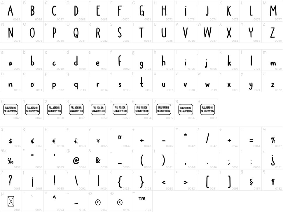 Dolphines Character Map
