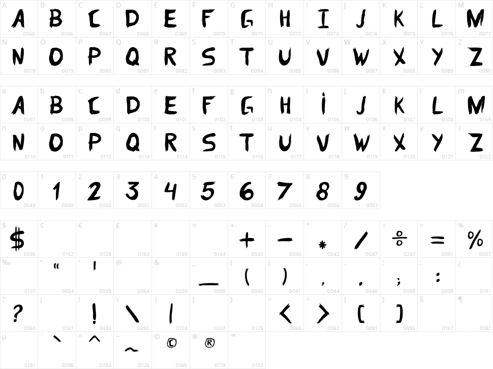 Dom Parquim Character Map