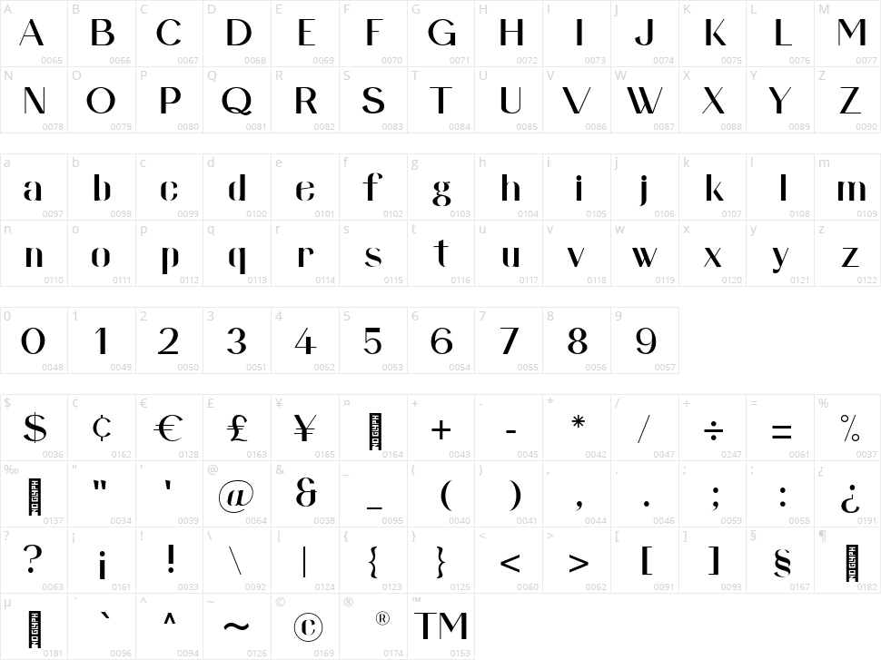 Domestika Character Map