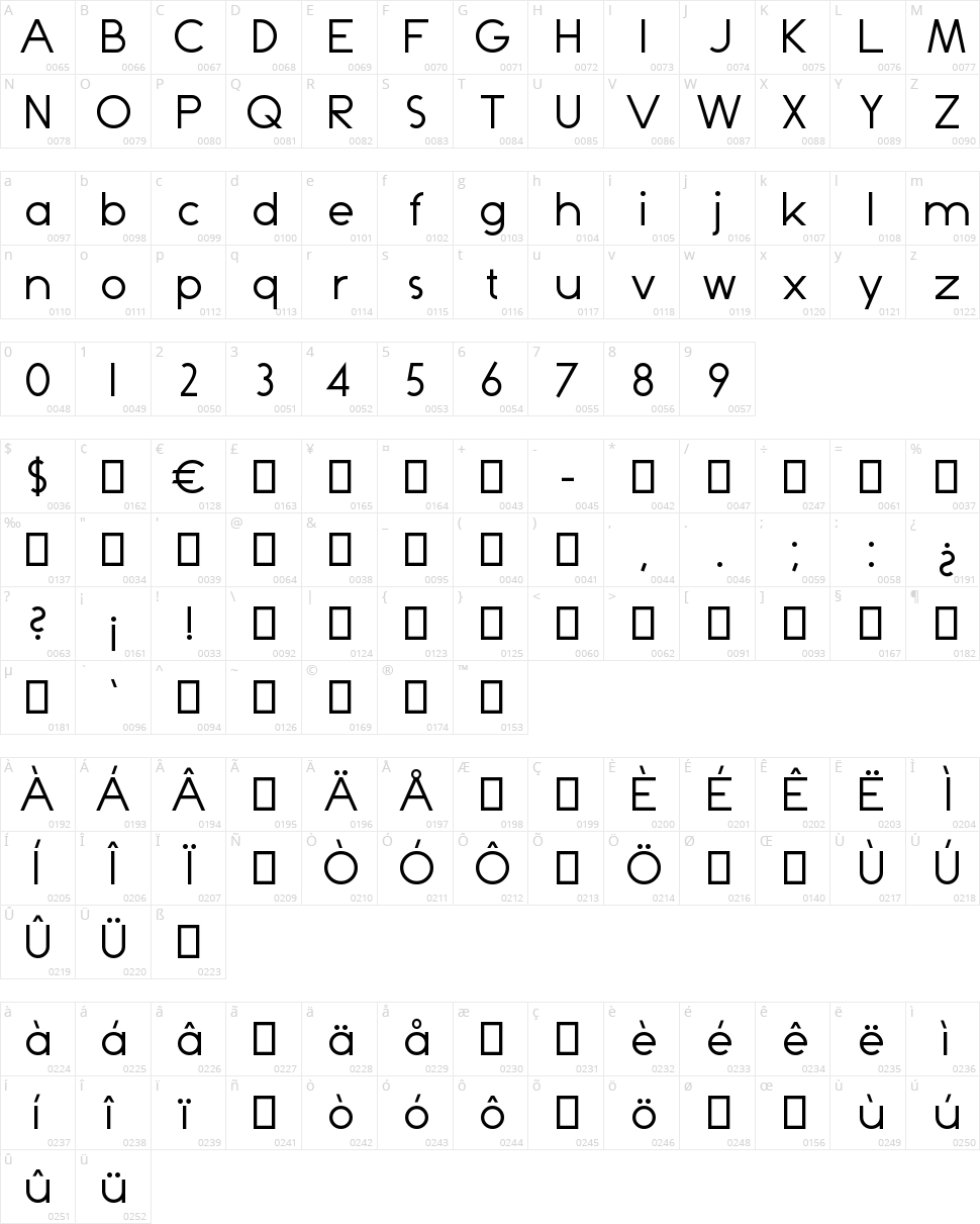 Dominik Character Map