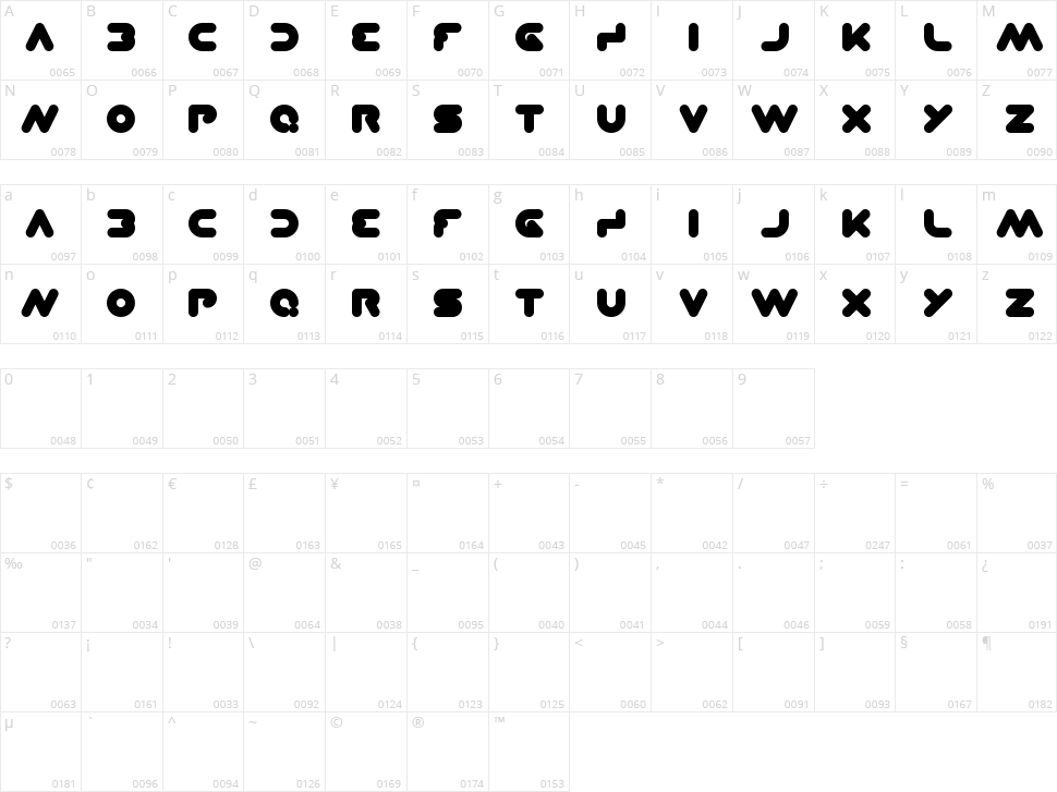Dominique Character Map