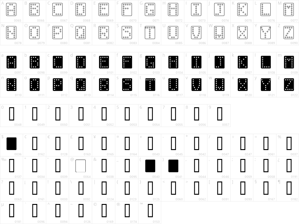 Domino Character Map