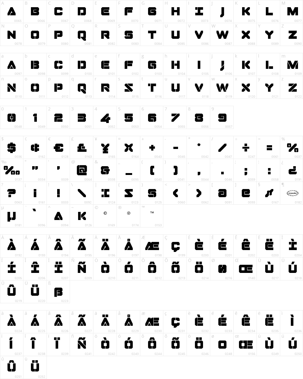 Domino Jack Character Map