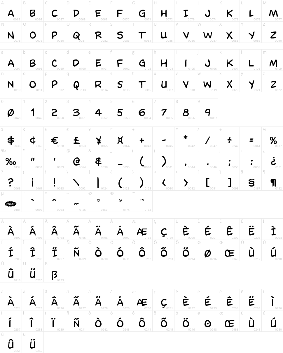 Domino Mask Condensed Character Map
