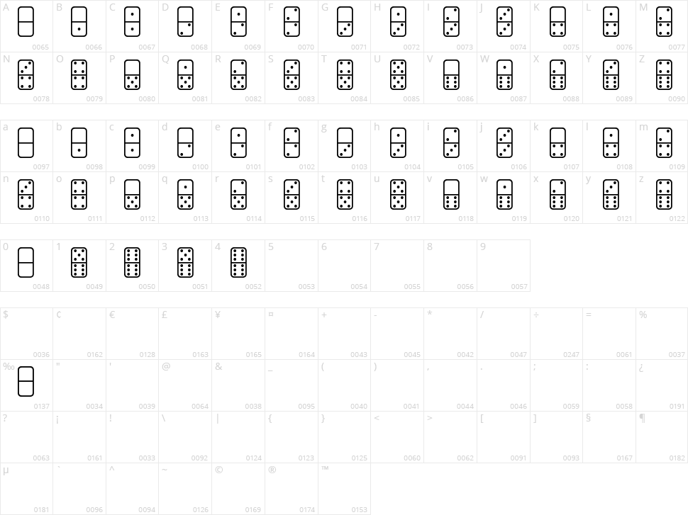 Dominos ST Character Map
