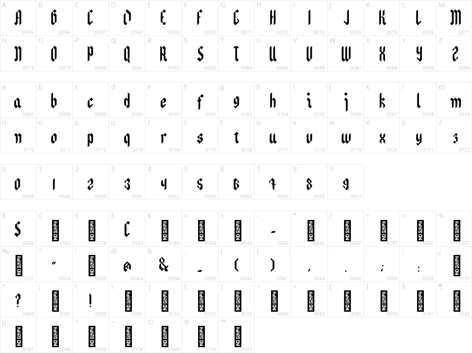 Domion Gothic Character Map