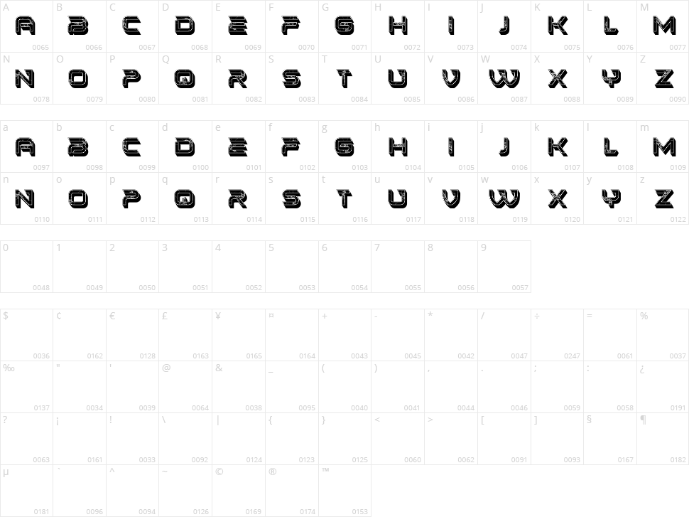 Dommage Character Map