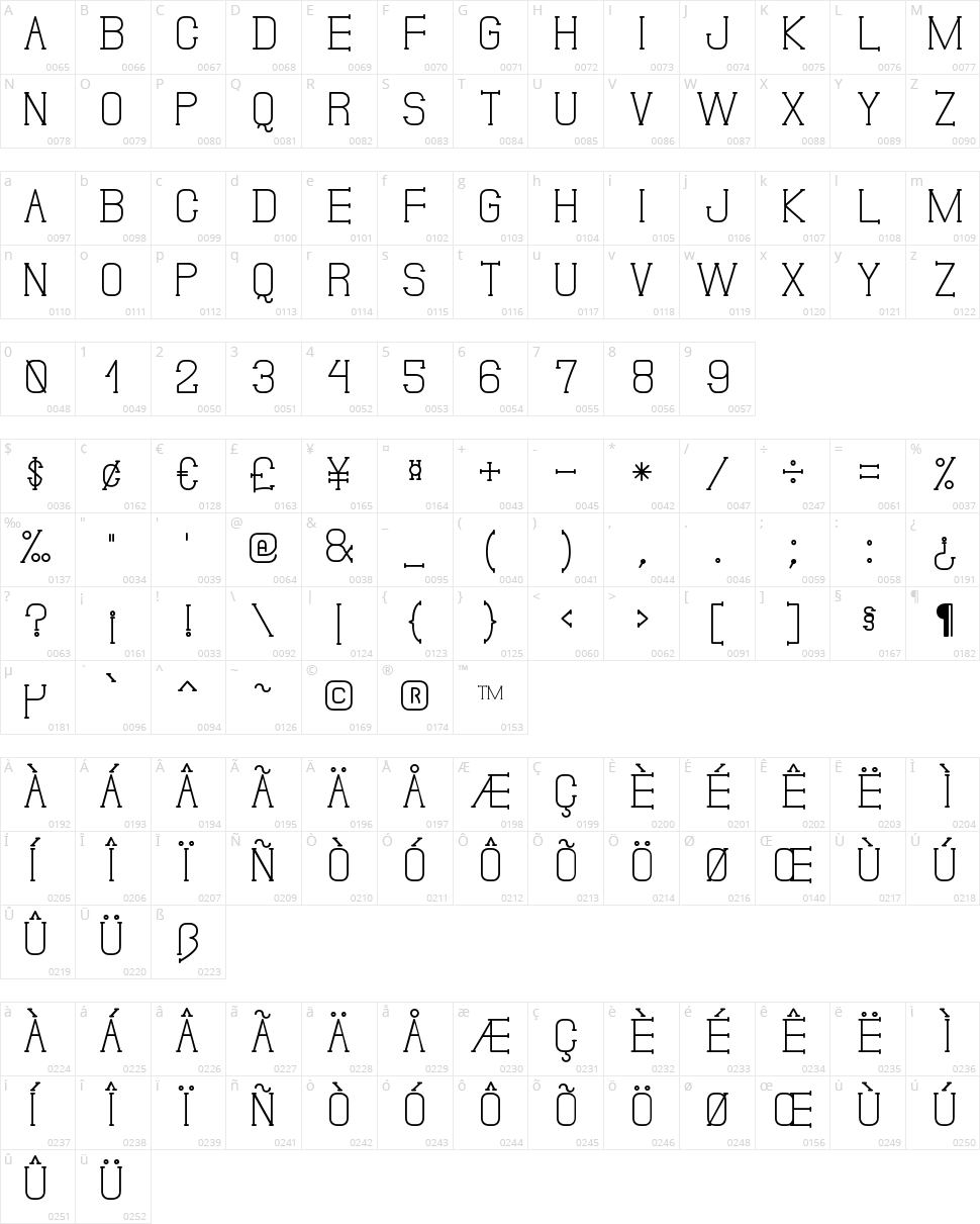 Don Moise St Character Map