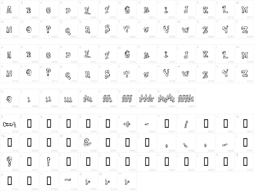 Dong Casual Character Map