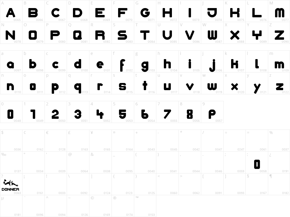 Donner Character Map