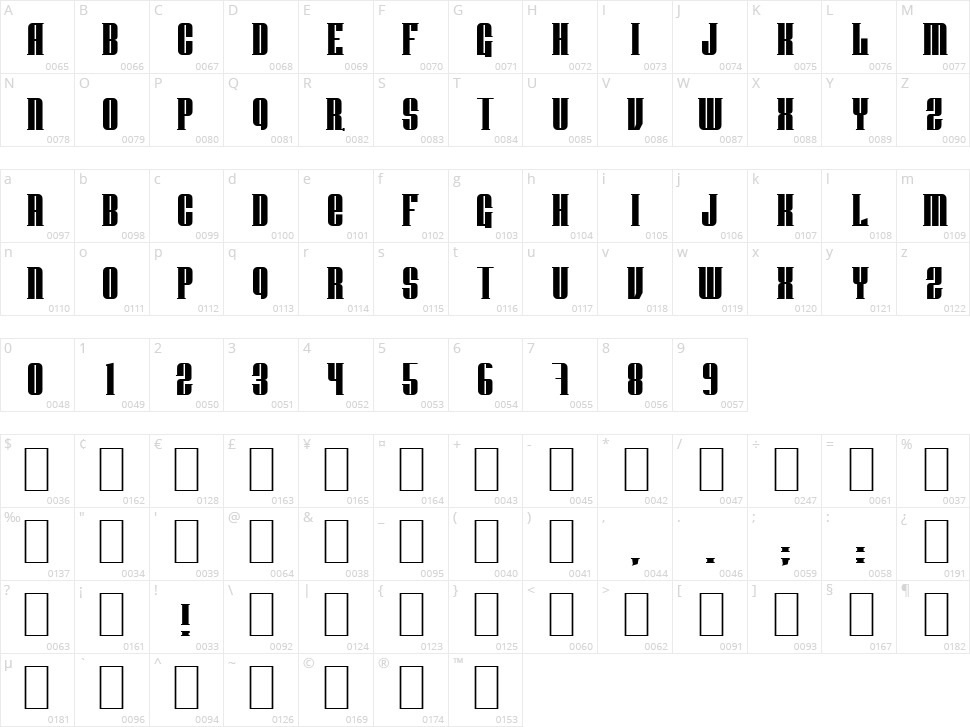 Donnie Character Map