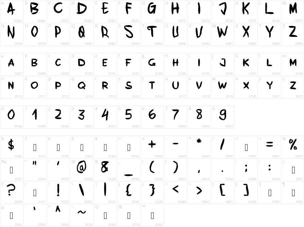 Don't Lebay Character Map