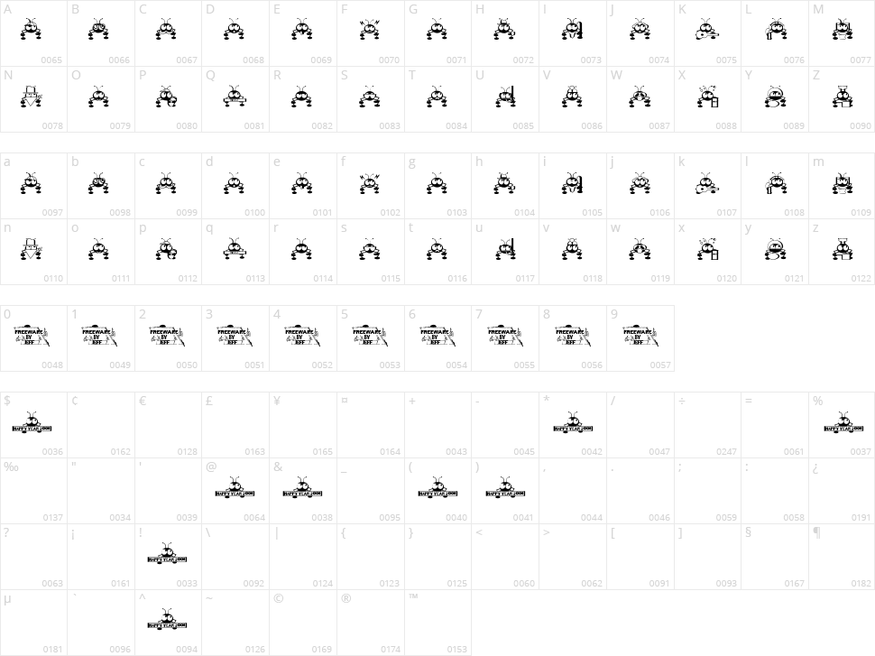 Don't Bug Me Character Map