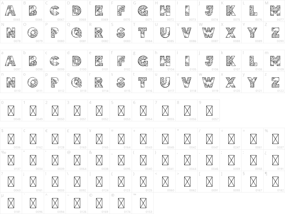 Doodala Biggie Character Map