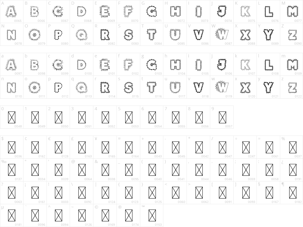 Doodala Bordered Character Map