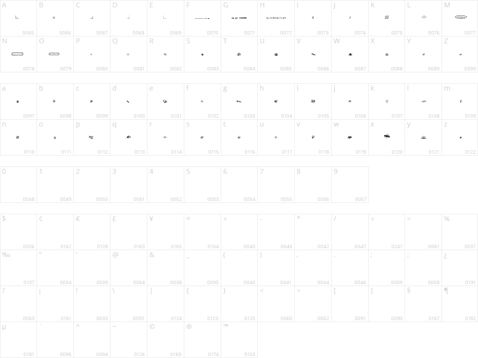 Doodle Art Character Map