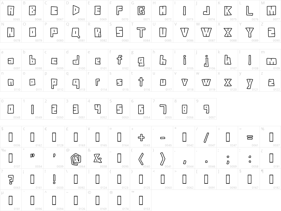 Doodle Digit Character Map