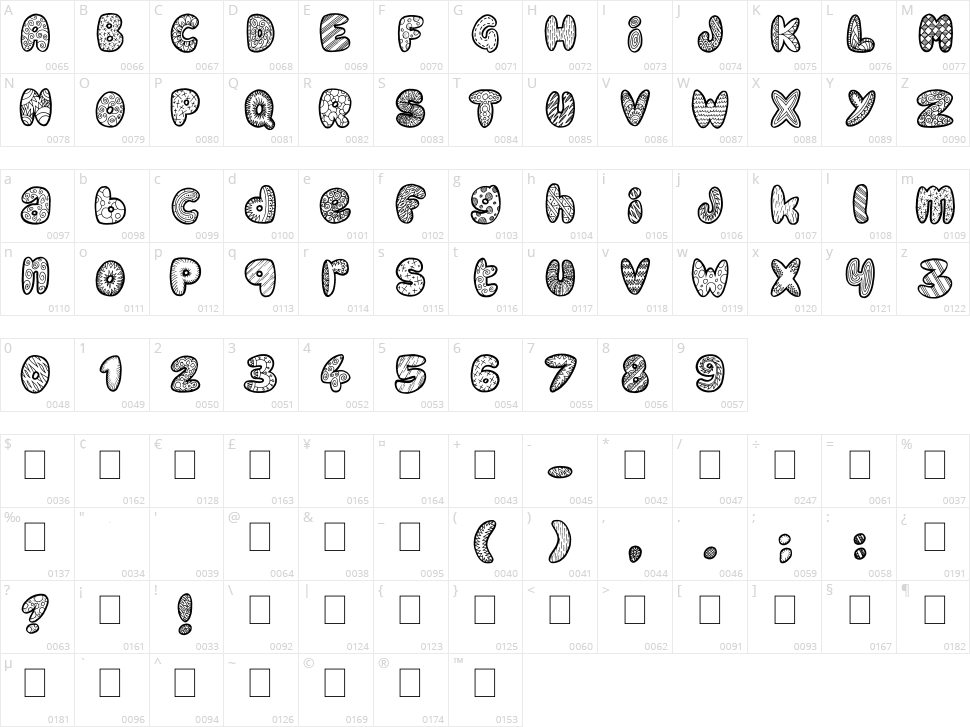 Doodle Gum Character Map