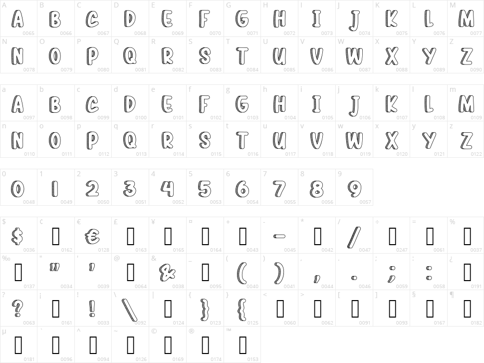 Doodle Character Map