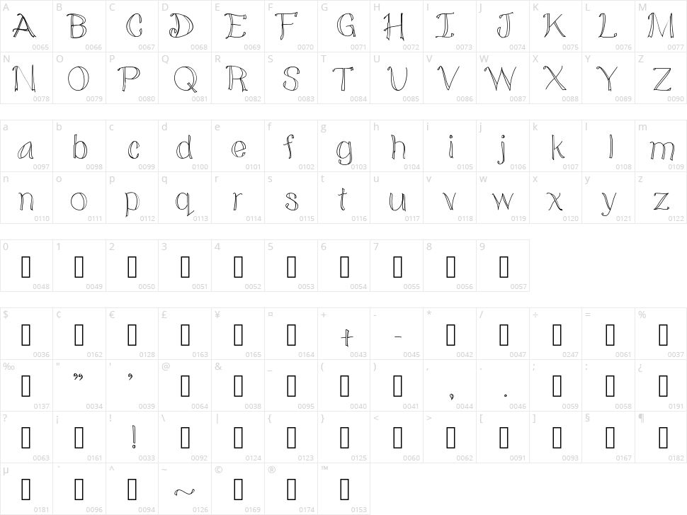 Doodled Character Map