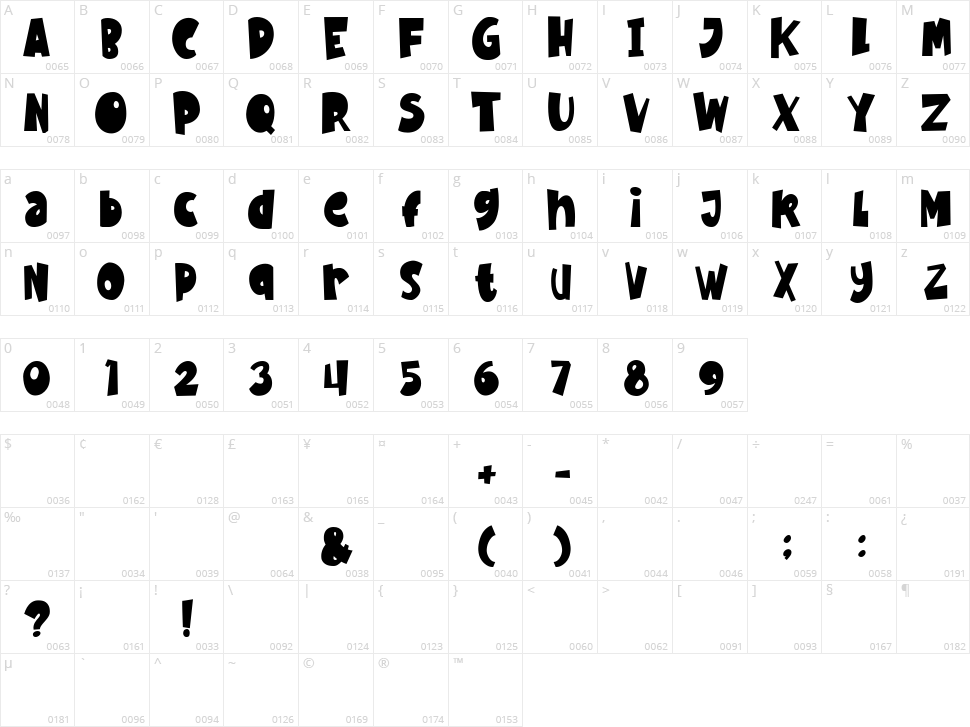 Doodleland Character Map