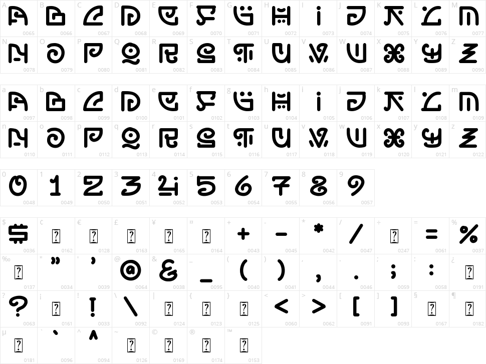 Doodlez Forever Character Map