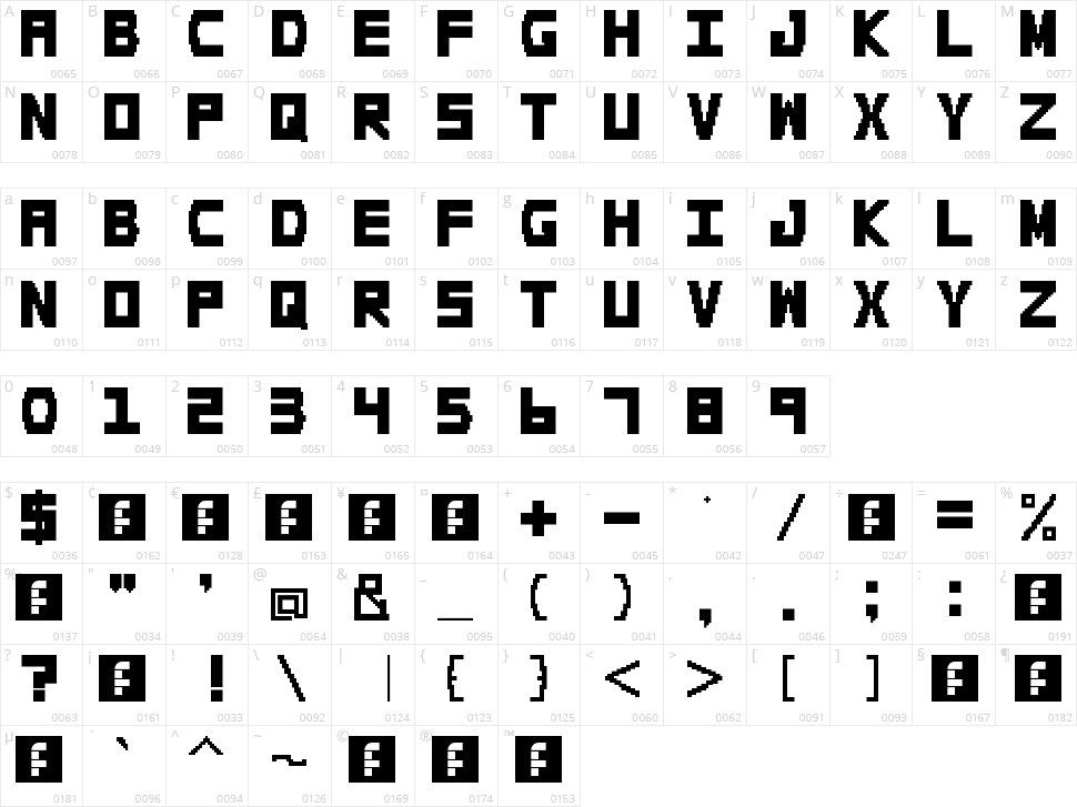 Doogle Character Map