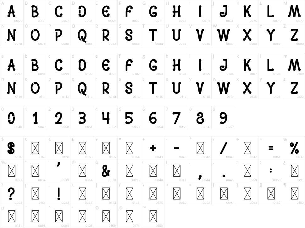 Doolan Character Map