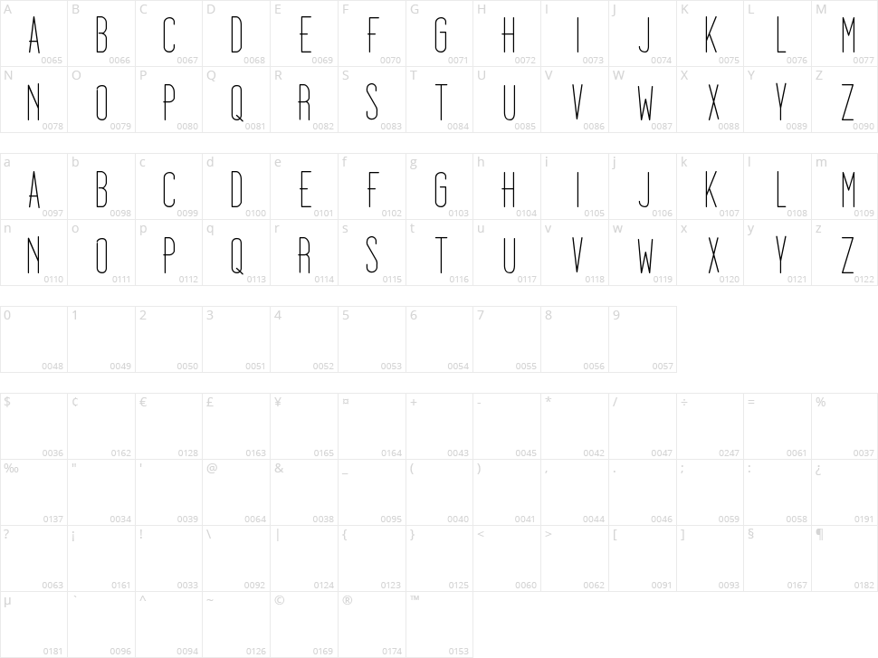 Dooodleista Character Map