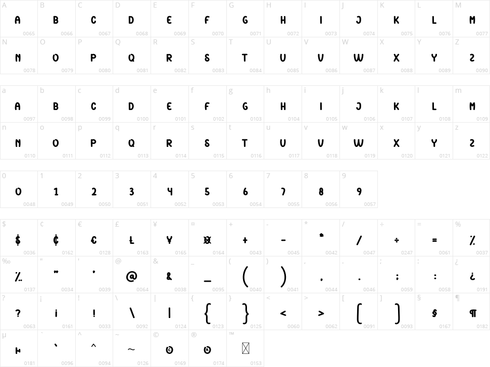 Door Price Character Map