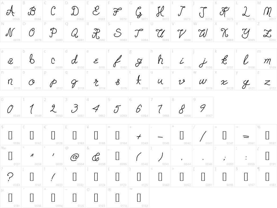 Doorknob Daydreams Character Map