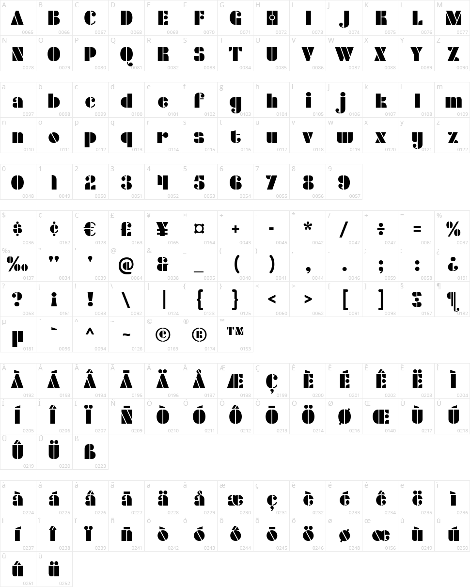 Densmore Character Map