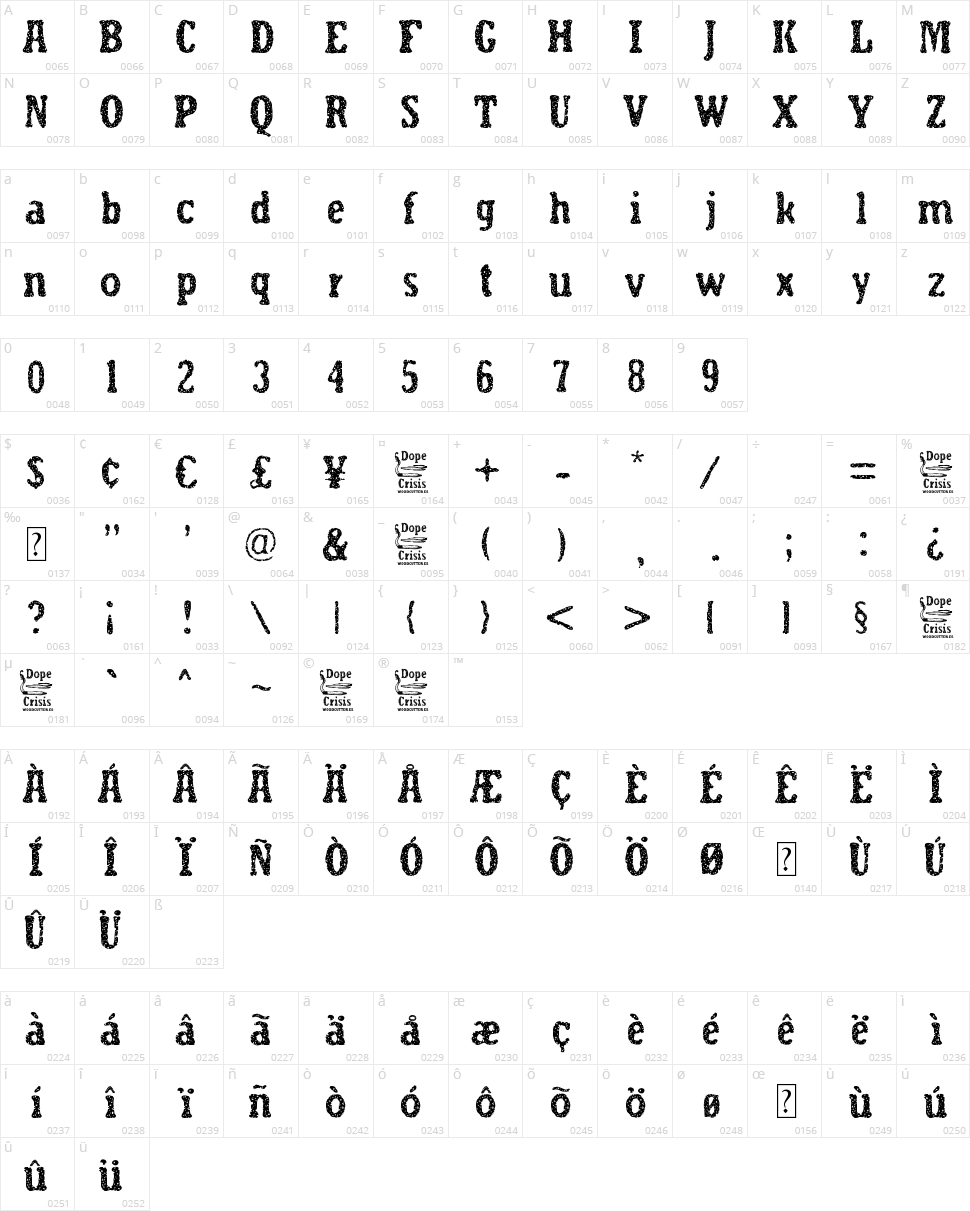Dope Crisis Character Map