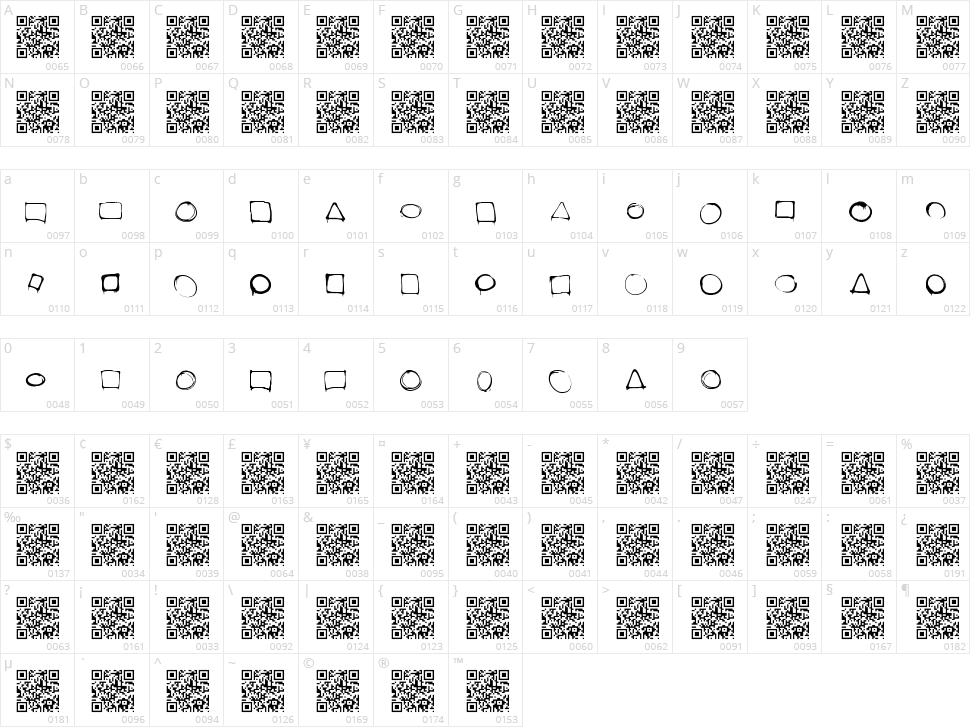 Dopeframes Character Map