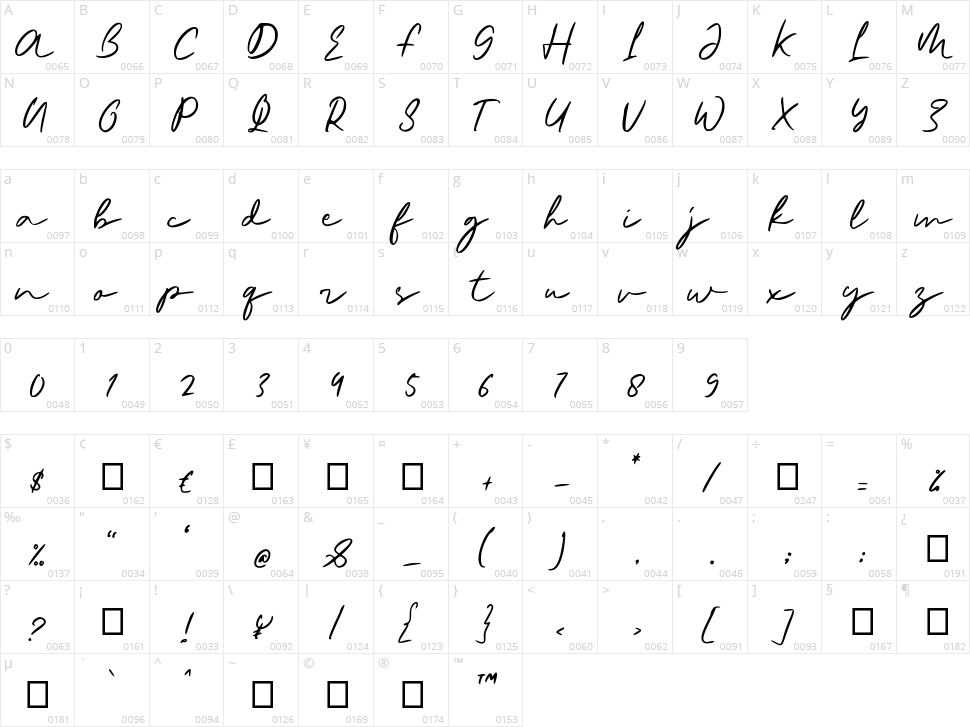 Dopelton Character Map