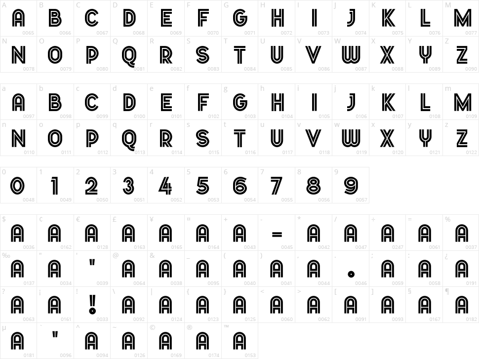 Dopest Character Map