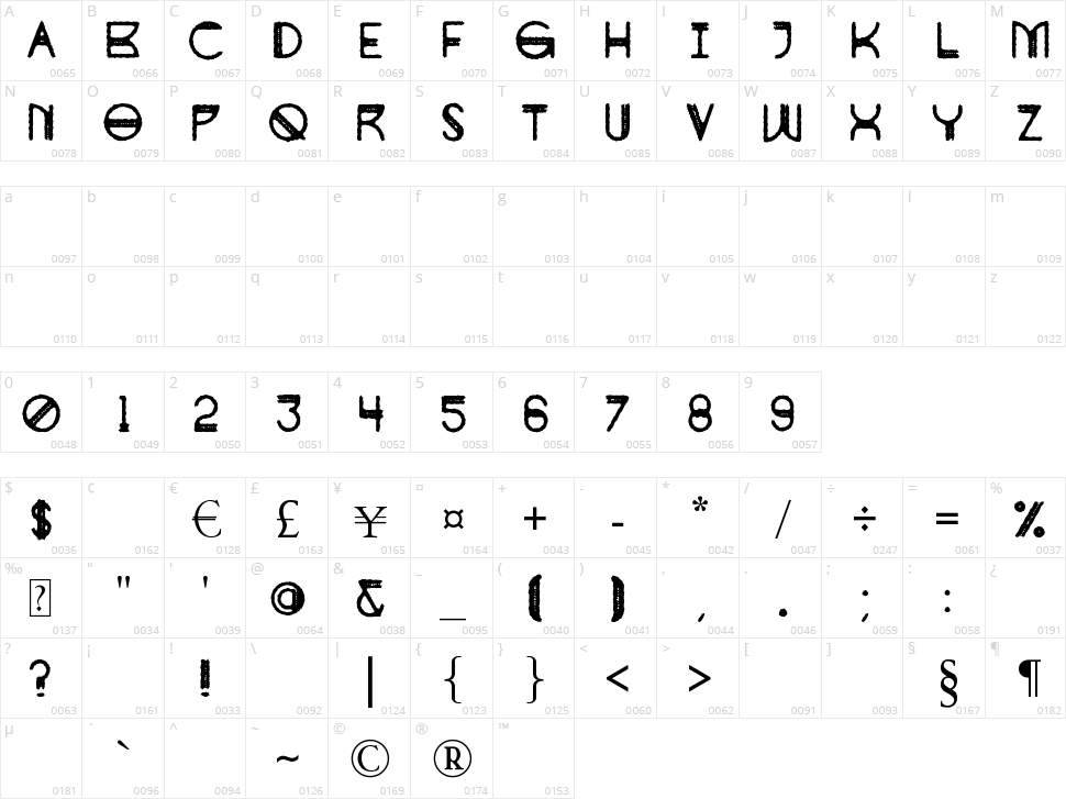 Doppelquer Character Map