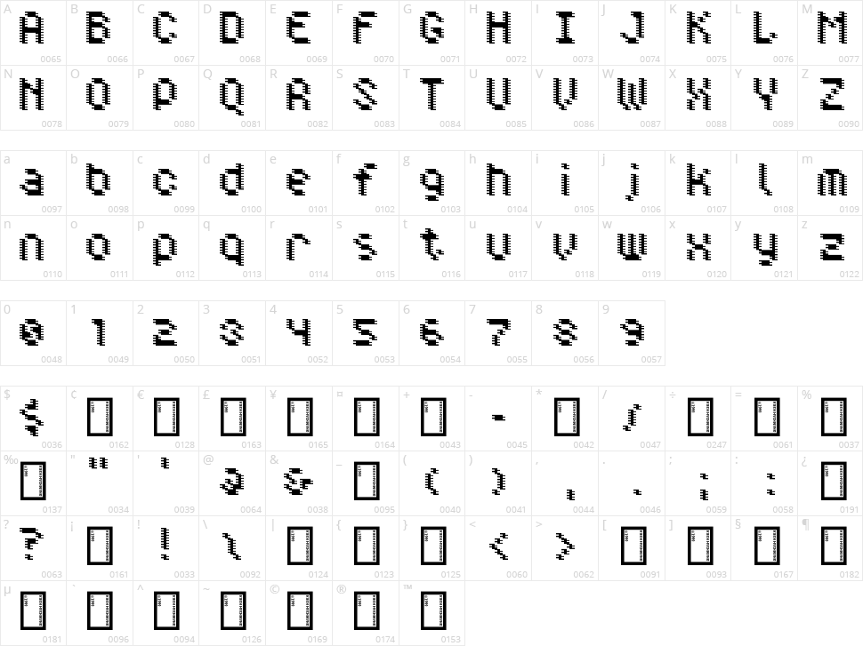 Doppler Character Map