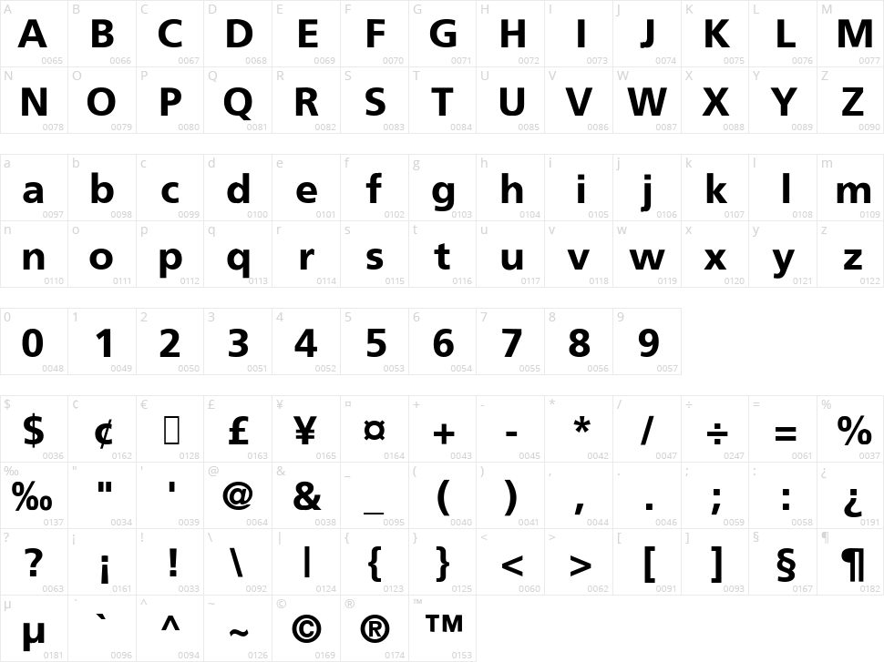 Doris PP Character Map