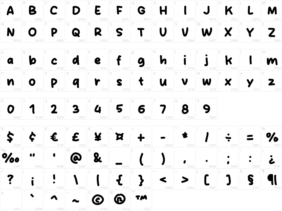 Dorky Circle Character Map