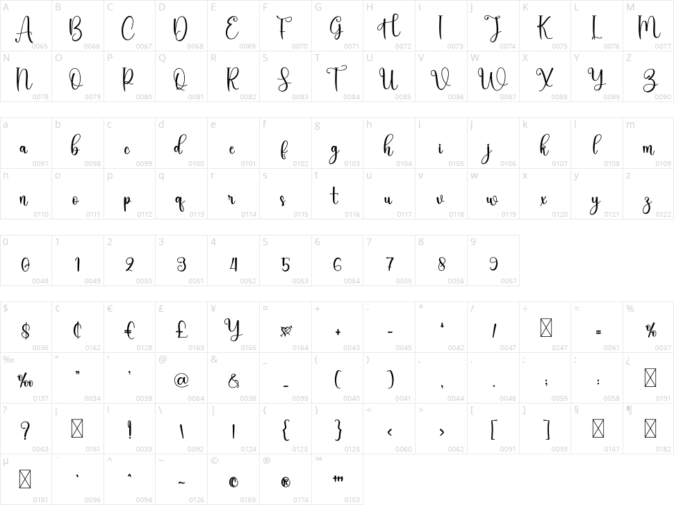 Dormitory Character Map