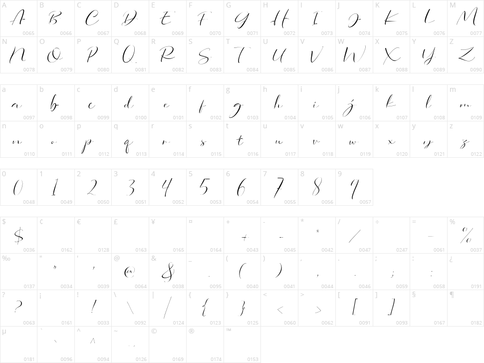 Dorothy Clark Script Character Map
