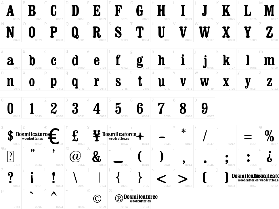 Dosmilcatorce Character Map